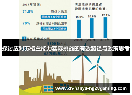 探讨应对苏格兰能力实际挑战的有效路径与政策思考