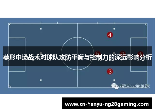菱形中场战术对球队攻防平衡与控制力的深远影响分析