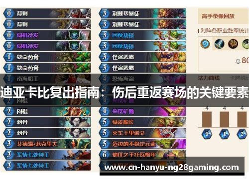 迪亚卡比复出指南：伤后重返赛场的关键要素