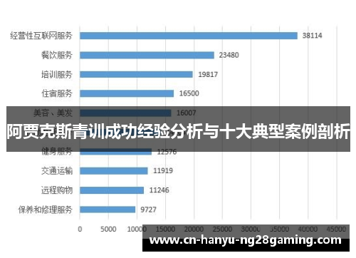 阿贾克斯青训成功经验分析与十大典型案例剖析