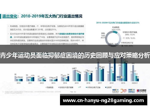 青少年运动员面临抑郁症困境的历史回顾与应对策略分析