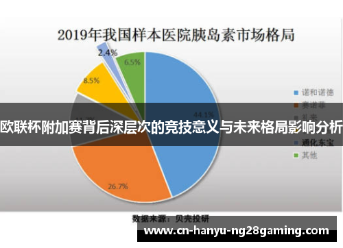 欧联杯附加赛背后深层次的竞技意义与未来格局影响分析
