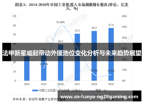法甲新星崛起带动外援地位变化分析与未来趋势展望