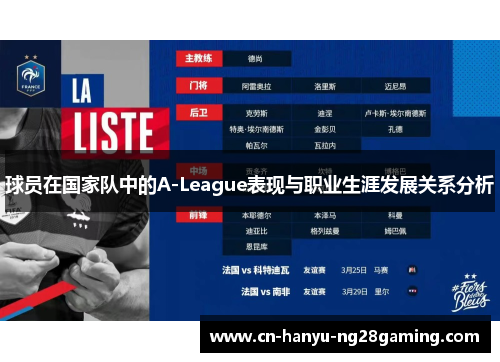球员在国家队中的A-League表现与职业生涯发展关系分析