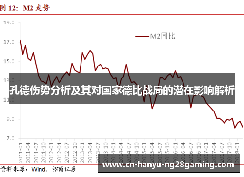 孔德伤势分析及其对国家德比战局的潜在影响解析