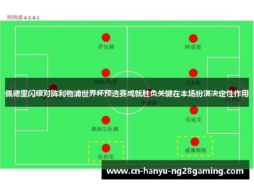 佩德里闪耀对阵利物浦世界杯预选赛成就胜负关键在本场扮演决定性作用 佩德里闪耀对阵利物浦世界杯预选赛成就胜负关键在本场扮演决定性作用