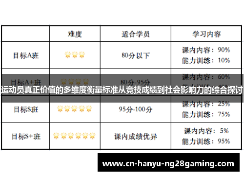 运动员真正价值的多维度衡量标准从竞技成绩到社会影响力的综合探讨
