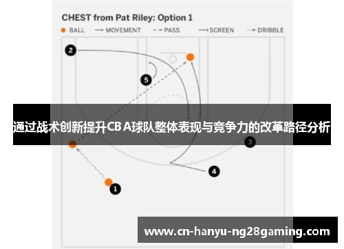 通过战术创新提升CBA球队整体表现与竞争力的改革路径分析