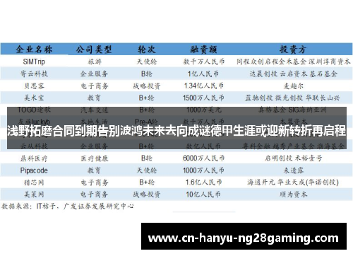 浅野拓磨合同到期告别波鸿未来去向成谜德甲生涯或迎新转折再启程
