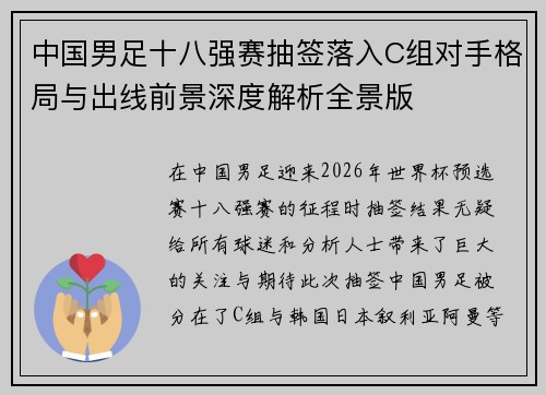 中国男足十八强赛抽签落入C组对手格局与出线前景深度解析全景版